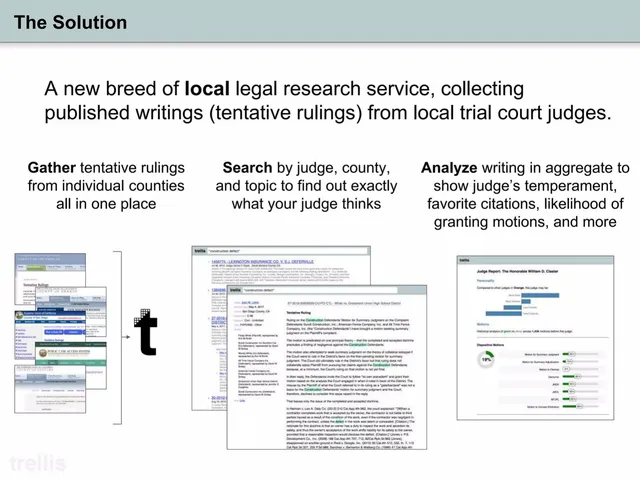 Product / solution slide 4 from Trellis