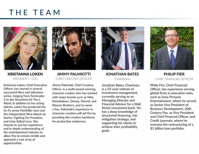 Team slide 2 from Trio Entertainment