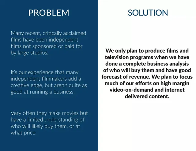 Problem slide 4 from Trio Entertainment