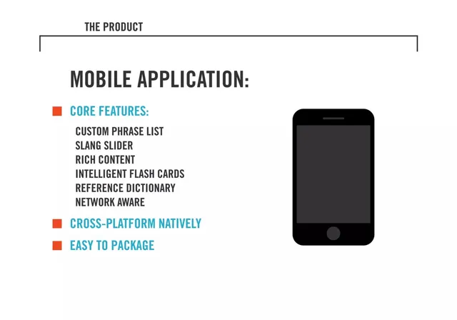 Product / solution slide 5 from TripLingo
