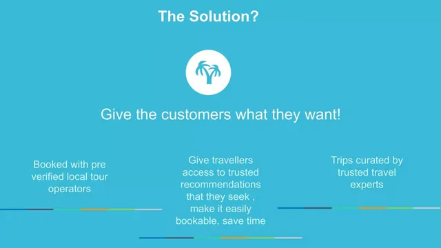 Product / solution slide 4 from Tripongo (Tripp On Go)