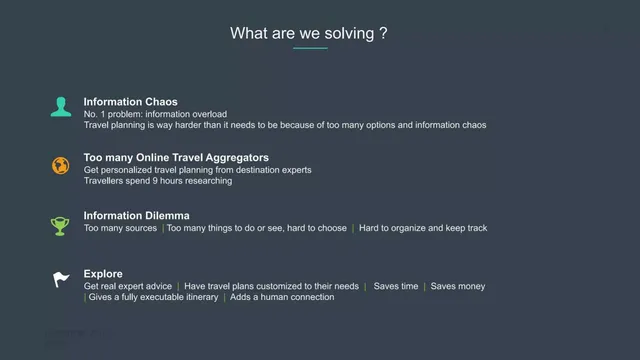Product / solution slide 6 from Tripongo (Tripp On Go)
