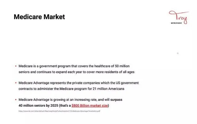 Market sizing / opportunity slide 3 from Troy Medicare