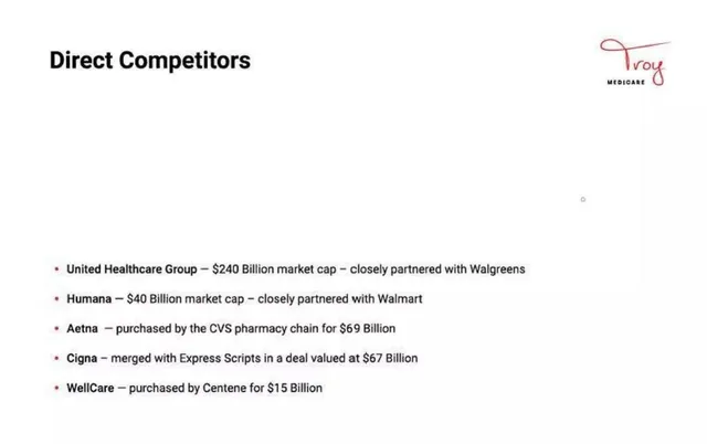 Competitors slide 5 from Troy Medicare