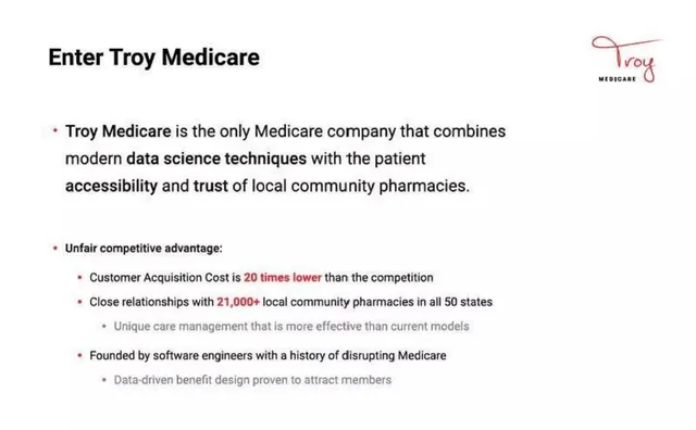 Go-to-market strategy slide 7 from Troy Medicare