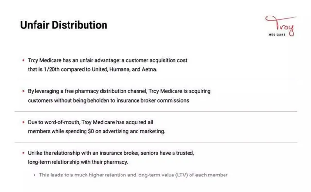 Go-to-market strategy slide 10 from Troy Medicare