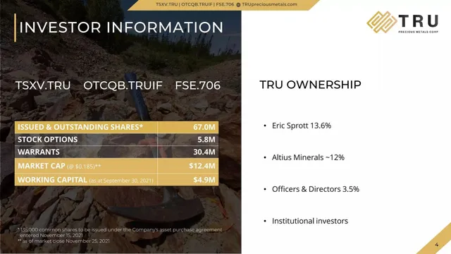Company overview slide 4 from TRU Precious Metals Corp.