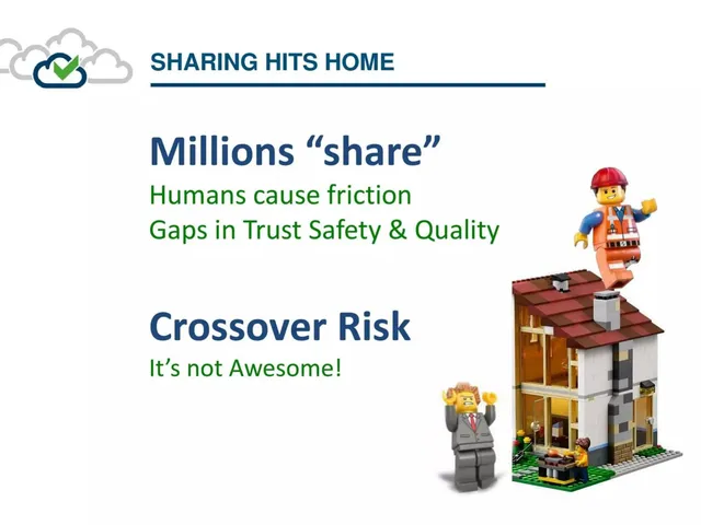 Problem slide 2 from TrustCloud