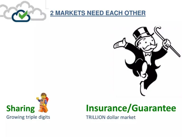 Market sizing / opportunity slide 3 from TrustCloud
