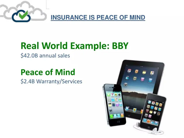 Product / solution slide 4 from TrustCloud