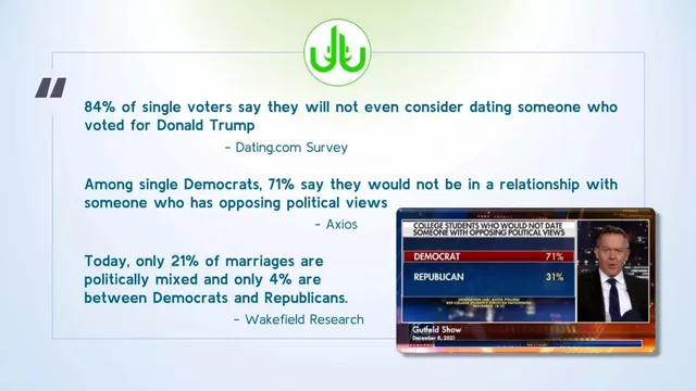 Market analysis / overview slide 2 from TruuBlue