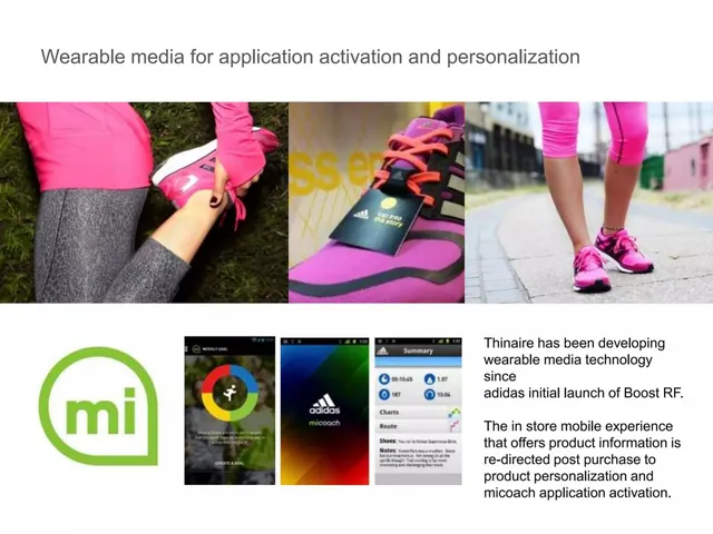 Product / solution slide 6 from Thinaire