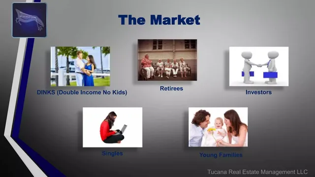 Market analysis / overview slide 4 from Tucana Real Estate Management LLC
