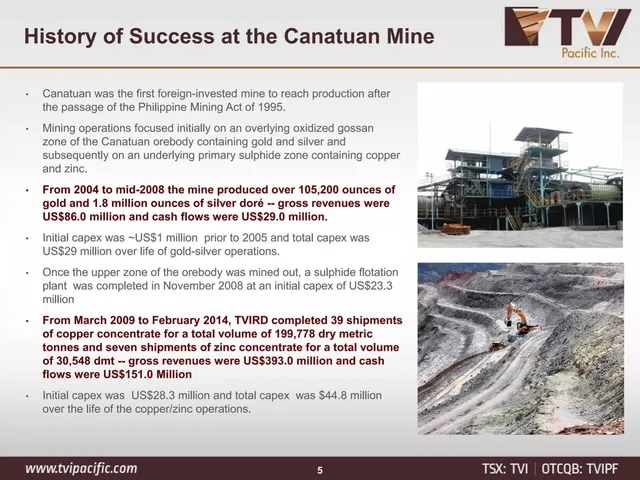 Traction slide 5 from TVI Pacific