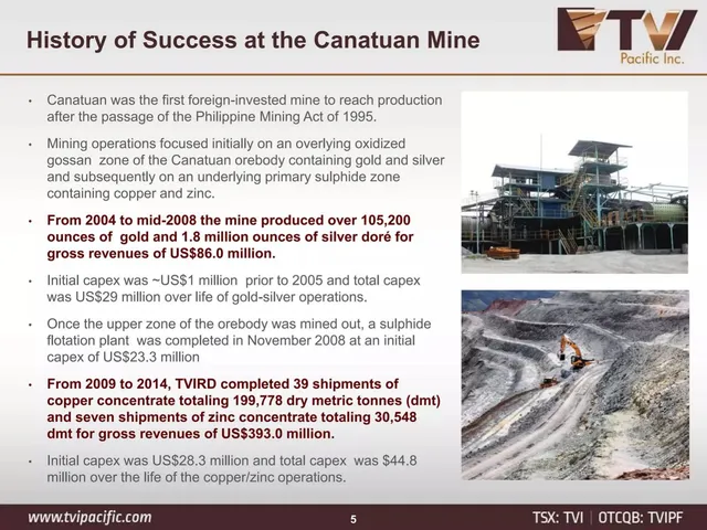 Traction slide 5 from TVI Pacific Inc.