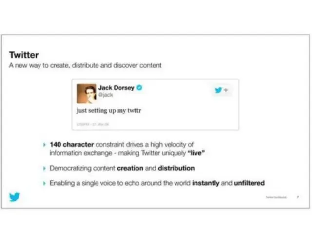 Product / solution slide 2 from Twitter, Inc.