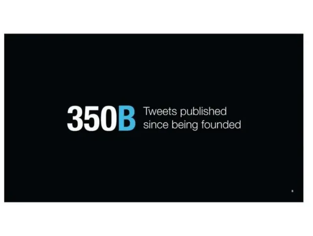 Traction slide 3 from Twitter, Inc.