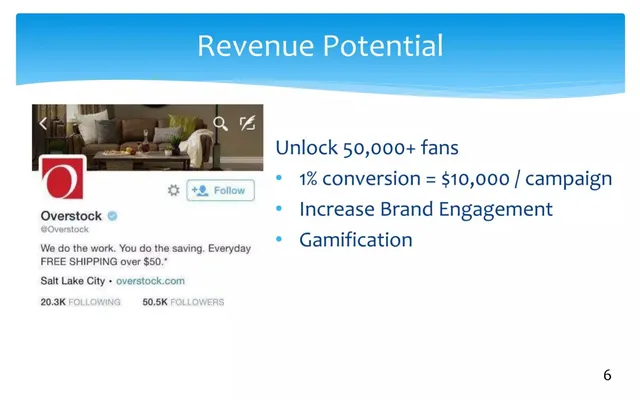 Thank you slide 6 from Twt2Pay and Video