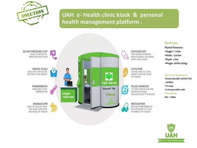 Product / solution slide 4 from UAH (Universal Allied Health)