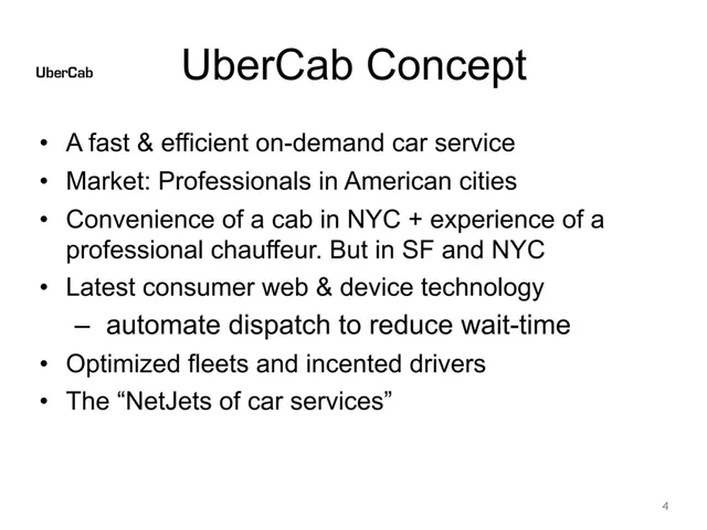 Product / solution slide 4 from UberCab (Uber)