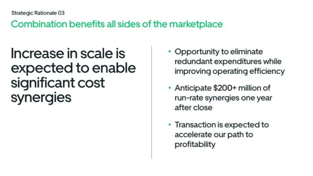 Other slide 12 from Postmates (Acquired by Uber)