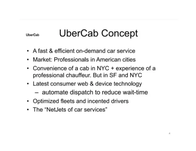 Product / solution slide 3 from Uber