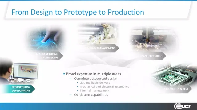 Product / solution slide 5 from UCT (Ultra Clean Holdings)