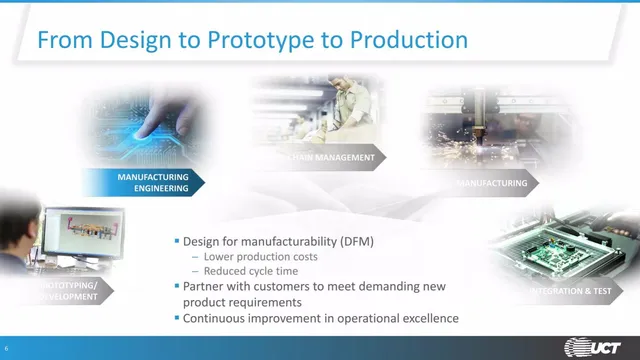 Technology slide 6 from UCT (Ultra Clean Holdings)