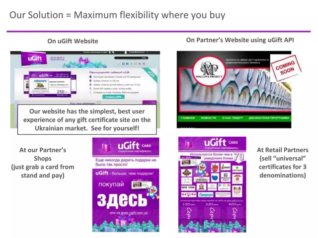 Product / solution slide 3 from uGift