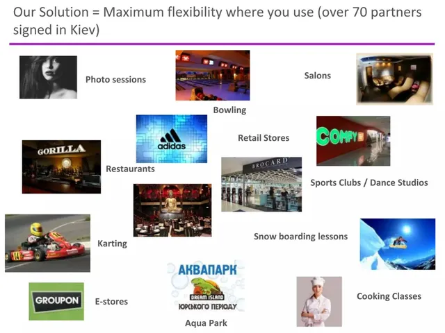 Product / solution slide 4 from uGift