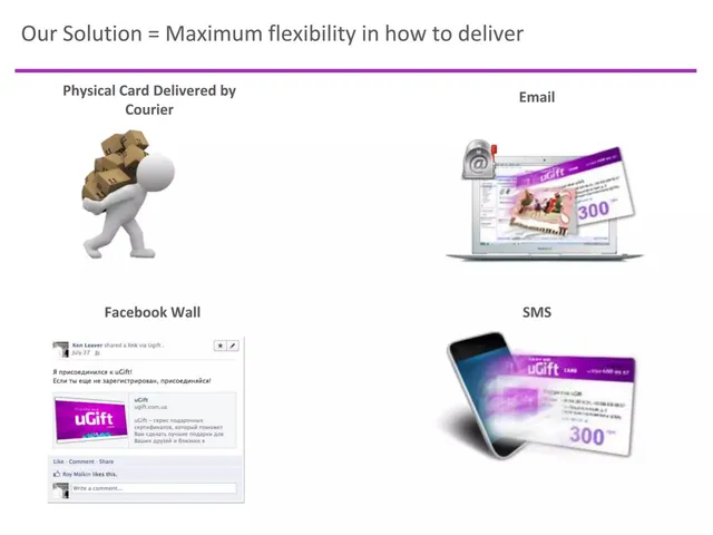 Product / solution slide 5 from uGift