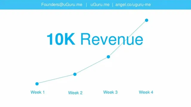 Thank you slide 4 from Uguru