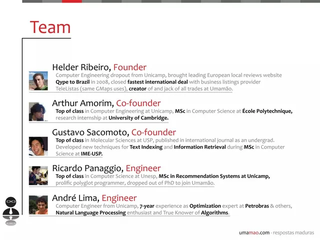 Team slide 3 from Umamão