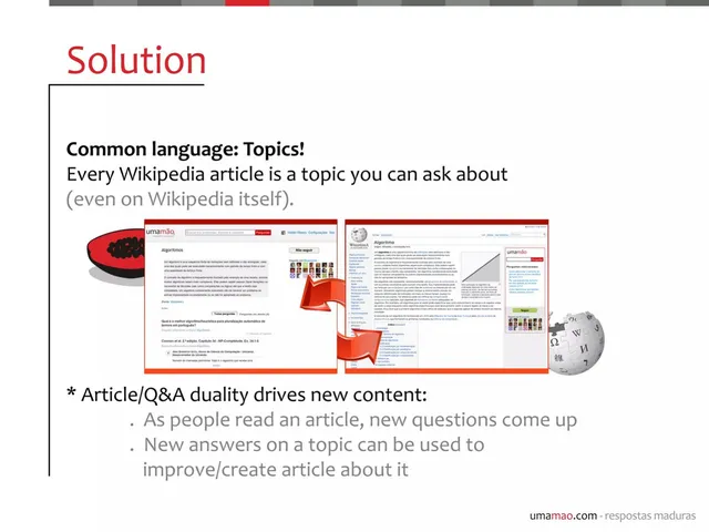 Product / solution slide 5 from Umamão