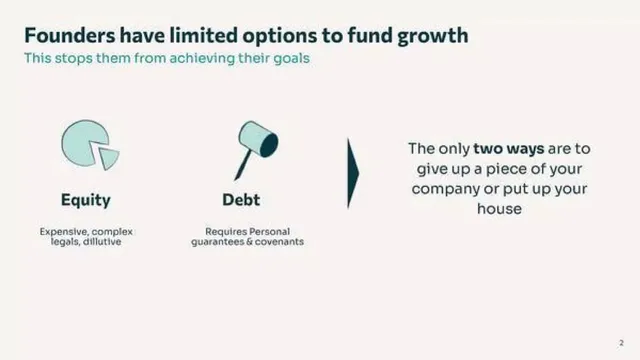 Problem slide 2 from Uncapped