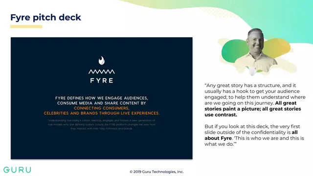 Company overview slide 5 from Fyre