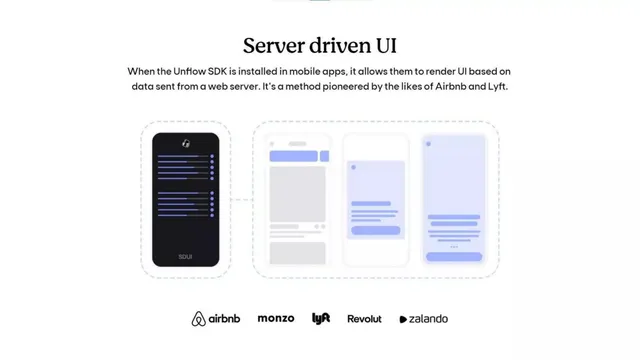 Technology slide 4 from Unflow