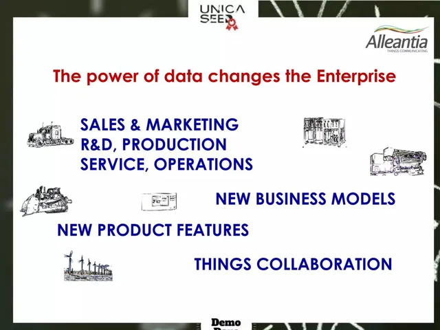 Product / solution slide 3 from Alleantia