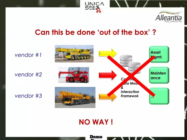 Technology slide 4 from Alleantia