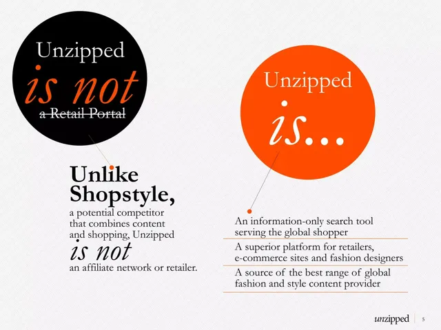 Competitors slide 5 from Unzipped