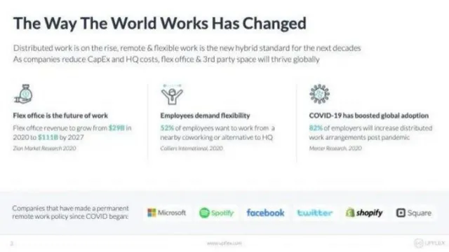 Why now slide 2 from Upflex