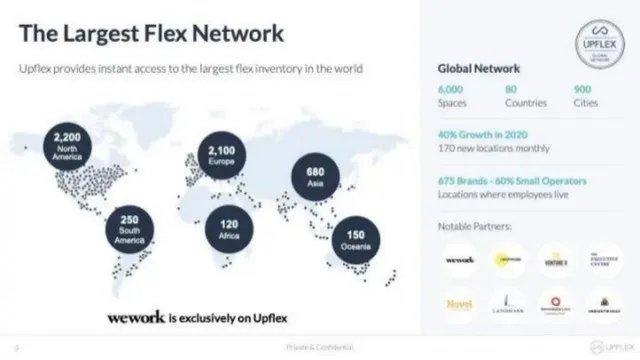 Competitors slide 5 from Upflex