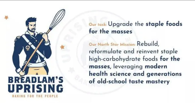 Uprising Food pitch deck cover