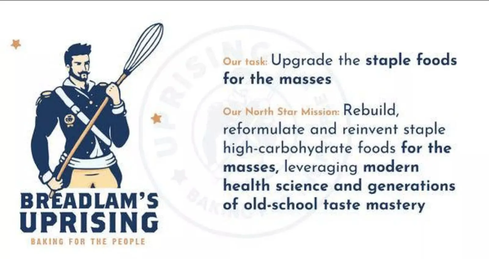 Uprising Food pitch deck slide