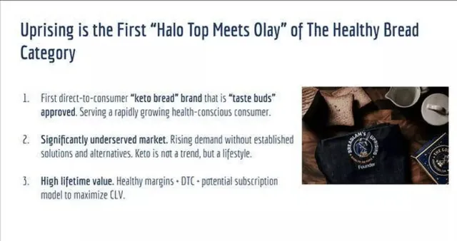 Market analysis / overview slide 4 from Uprising Food
