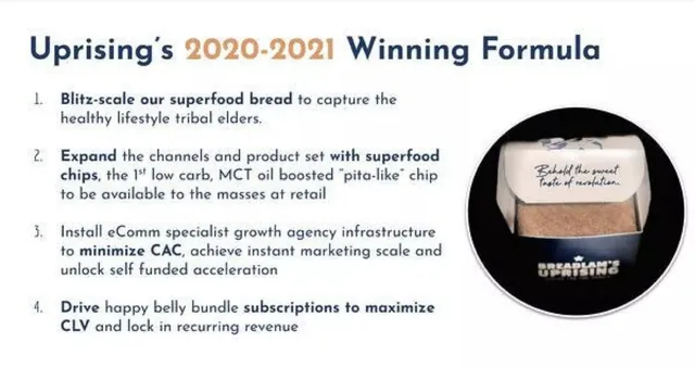 Go-to-market strategy slide 9 from Uprising Food