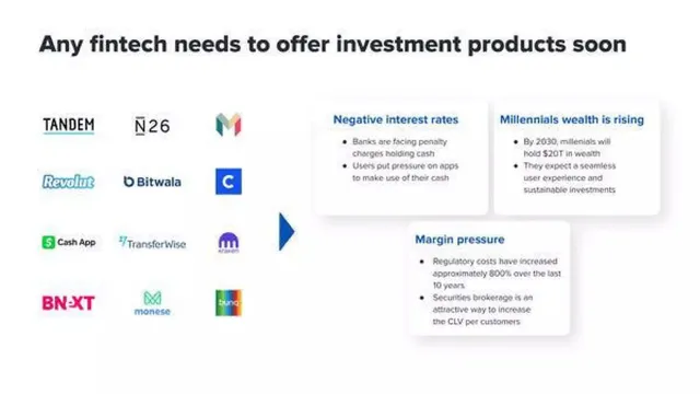 Why now slide 8 from Upvest