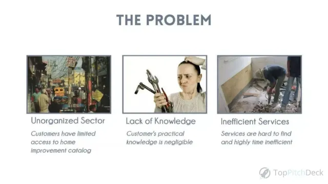Problem slide 2 from Urjakart