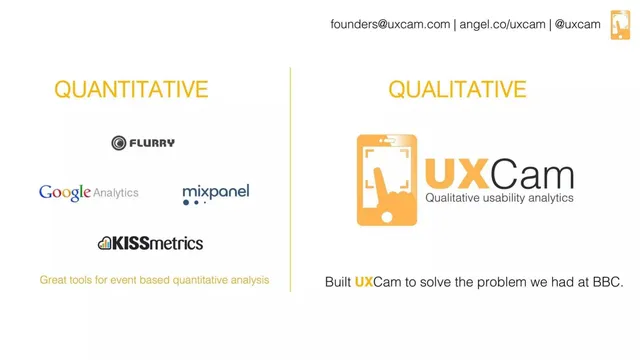 Product / solution slide 4 from UXCam