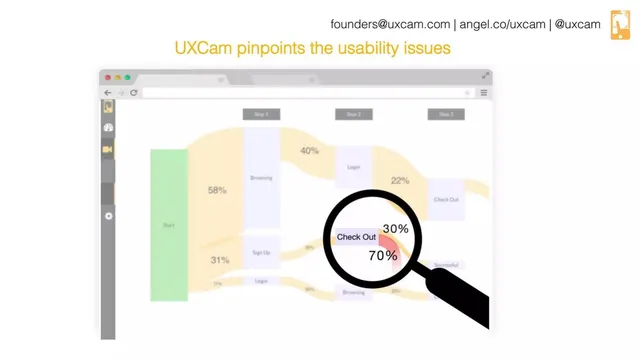 Competitors slide 5 from UXCam
